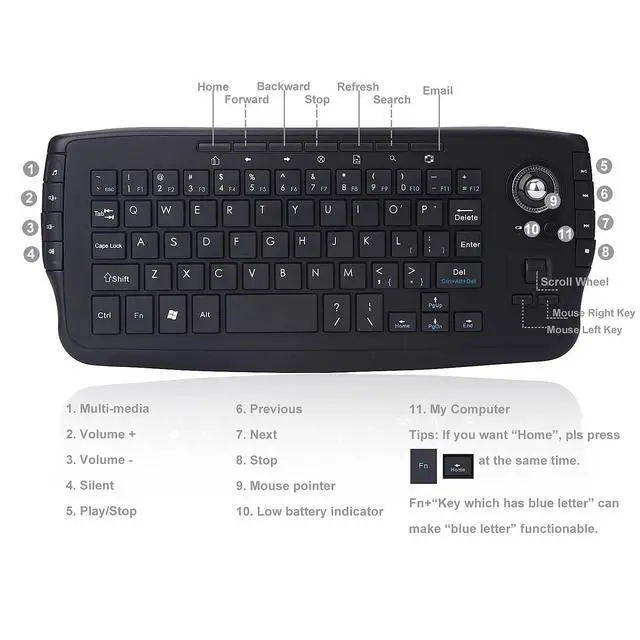 Alt view image 3 of 7 - Multimedia 2.4Ghz Wireless Mini Keyboard with Trackball Mouse Scroll Wheel for PCMacAndroid Tv Box, Remote Controller,X Structure, Black