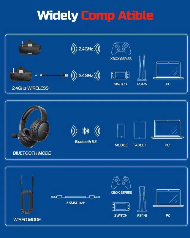 Alt view image 3 of 7 - Wireless Gaming Headset for Xbox Series X|S & Xbox One, Low Latency Wireless + Bluetooth, Flip-to-Mute Noise Cancelling Mic, 50mm Drivers, 40H Battery, Over-Ear Headphones