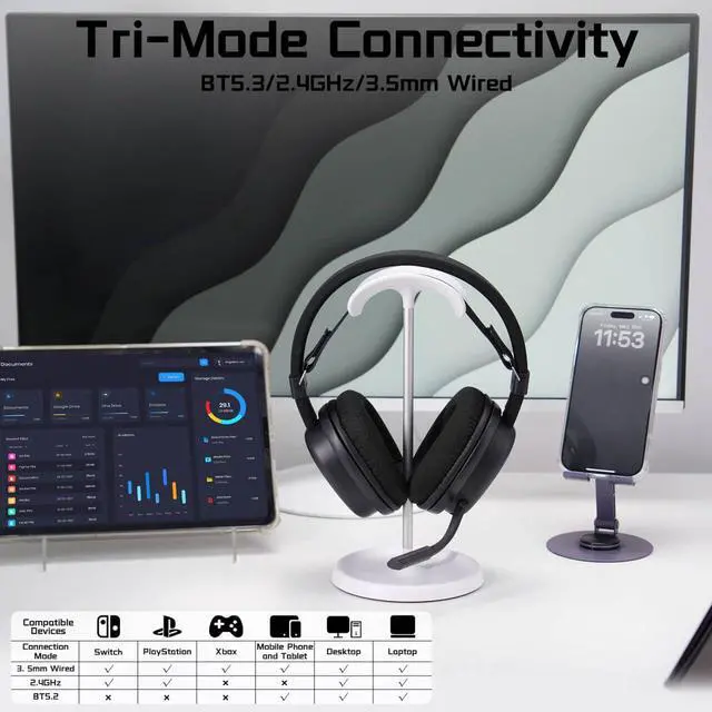 Alt view image 3 of 7 - Aula G7 Wireless Gaming Headset, Surround Sound 10ms Low Latency, PC Headset with Detachable Noise Canceling Mic, 40mm Driver, Tri-Mode 2.4G/BT5.2/Wired 3.5mm, Over Ear Headphone for PS5, PS4, Switch