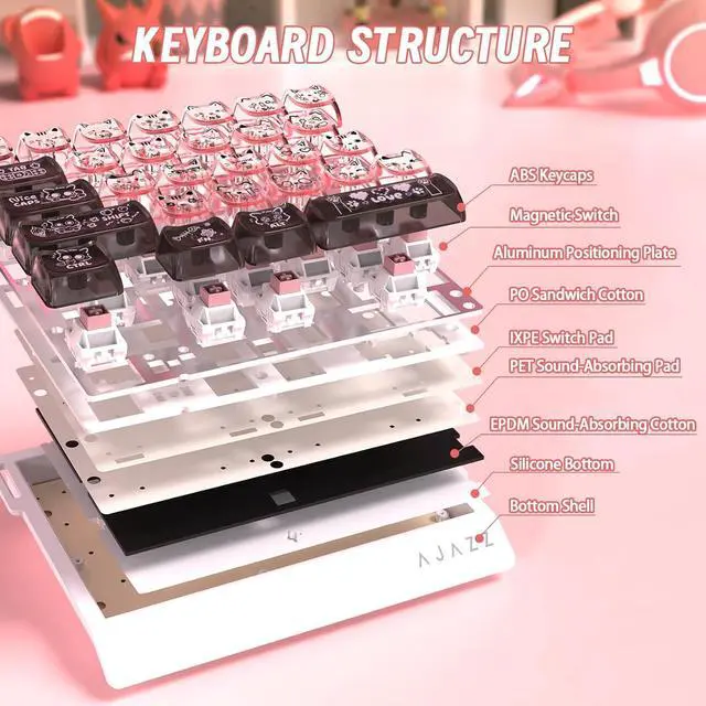 Alt view image 6 of 7 - AK029 Wired 29 Keys One-Handed RGB Gaming Keyboard with 8000HZ,0.01mm RT Magnetic Switches Adjustable Actuation,Hotswappable Mechanical Keyboard,Aluminum Plate,Web Driver for Gamers-Black Pink