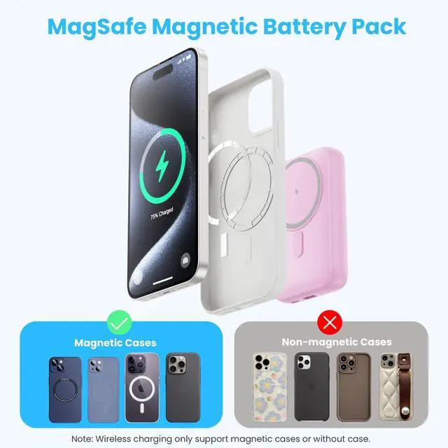 Alt view image 5 of 7 - Magnetic Portable Charger 10800mAh,4-in-1 Wireless Power Bank with iWatch Charger, QC4.0+20W PD Fast Charging USB C Battery Pack with LCD Display for Magsafe,iPhone 16/15/14/13/12,Apple Watch, Pink