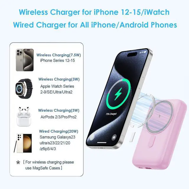 Alt view image 7 of 7 - Magnetic Portable Charger 10800mAh,4-in-1 Wireless Power Bank with iWatch Charger, QC4.0+20W PD Fast Charging USB C Battery Pack with LCD Display for Magsafe,iPhone 16/15/14/13/12,Apple Watch, Pink