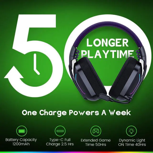 Alt view image 7 of 7 - Wireless Gaming Headset for PS5, PS4, PC, Switch & Mac, 20ms Ultra-Low Latency, 2.4GHz USB & Bluetooth 5.4 Gaming Headphones with Mic, 50H Battery Life, 3D Spatial Audio, Dynamic Lighting