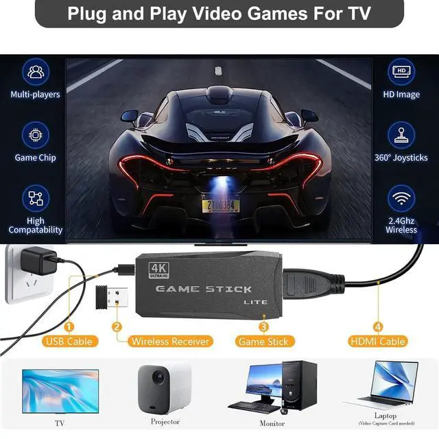 Alt view image 5 of 7 - Wireless Retro Game Console Stick,4K HDMI Output & Dual 2.4G Wireless Controllers with 20000+ Games,Plug & Play Video Game Console,Ideal Gift for Gamers of All Age(64GB)(Black)