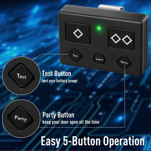 Alt view image 3 of 7 - 2 for Ghost Gate Opener Remote Automatic Premium 5-Button Transmitter for Model AXS1,AXP1,AXR1