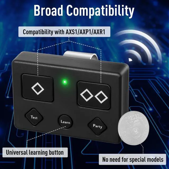 Alt view image 4 of 7 - 2 for Ghost Gate Opener Remote Automatic Premium 5-Button Transmitter for Model AXS1,AXP1,AXR1