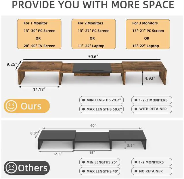 Alt view image 4 of 7 - Triple Dual Monitor Stand Riser, Extra Long Monitor Stand for 1~2~3 Monitors, Monitor Stand with Length and Angle Adjustable, 3 Shelf Desktop Storage Riser for Monitor Computer Screen Laptop