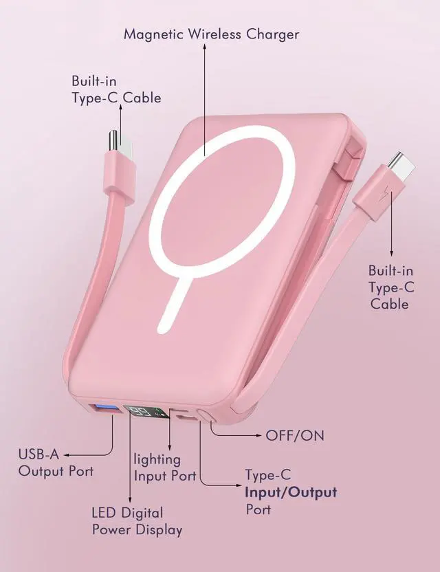 Alt view image 3 of 6 - for Magsafe Battery Pack, 10000mAh Magnetic Power Bank Built-in Double USB C Cables 20W PD Fast Charging LED Display Wireless Portable Charger for iPhone 17/16/15/14/13/12 Series-Pink
