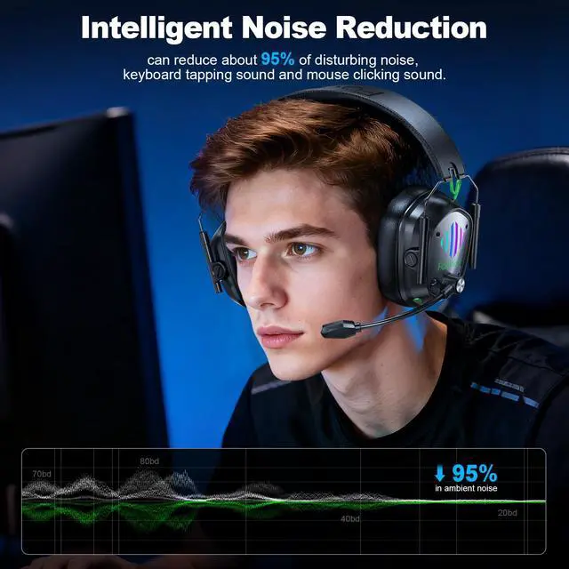Alt view image 3 of 7 - VK81 Wireless Gaming Headset for PS5, PC, PS4, Switch and Mobile, 2.4GHz USB/Type-C Low Latency Connection, Bluetooth 5.4 Headset with ENC Mic, 50mm Drivers, RGB