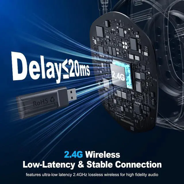Alt view image 4 of 7 - VK81 Wireless Gaming Headset for PS5, PC, PS4, Switch and Mobile, 2.4GHz USB/Type-C Low Latency Connection, Bluetooth 5.4 Headset with ENC Mic, 50mm Drivers, RGB