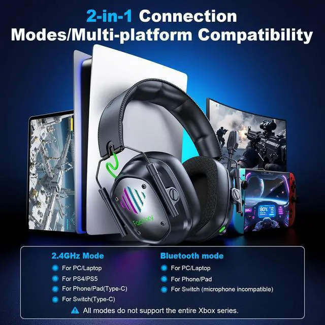 Alt view image 7 of 7 - VK81 Wireless Gaming Headset for PS5, PC, PS4, Switch and Mobile, 2.4GHz USB/Type-C Low Latency Connection, Bluetooth 5.4 Headset with ENC Mic, 50mm Drivers, RGB