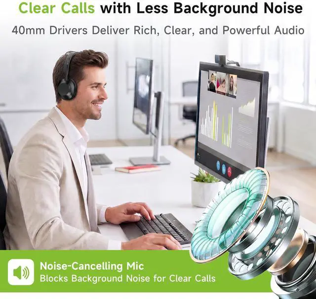Alt view image 4 of 6 - Headset with Microphone for PC - ENC Noise Cancelling Headphones with Mic, Dual USB C Headset with Microphone & USB, 40mm Drivers Wired Headset with Mic for Work, Call Center Headset for Office