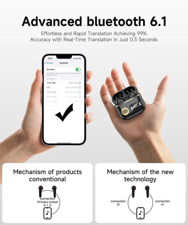 Alt view image 2 of 7 - Wireless Earbuds, Bluetooth 6.1 Headphones Bass Stereo, 2026 Bluetooth Earbuds AI Translation Earbuds in Ear Earbuds with Dual LED Display Bluetooth Headphones Earphone for Gym/Running/Workout