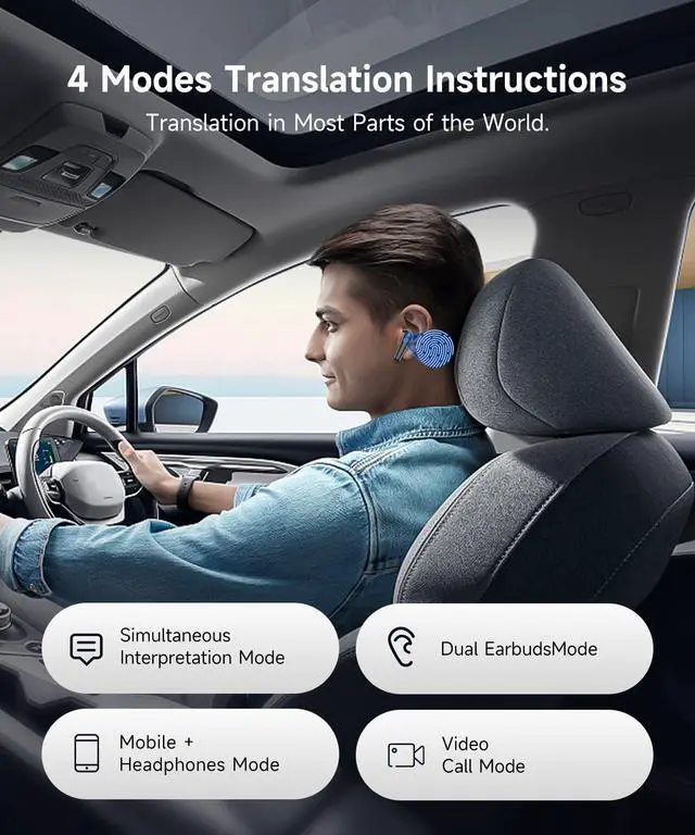Alt view image 5 of 7 - Wireless Earbuds, Bluetooth 6.1 Headphones Bass Stereo, 2026 Bluetooth Earbuds AI Translation Earbuds in Ear Earbuds with Dual LED Display Bluetooth Headphones Earphone for Gym/Running/Workout