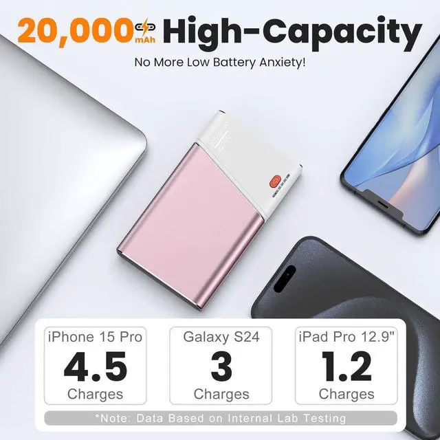 Alt view image 2 of 7 - Portable Charger 20000mAh, 22.5W PD 3.0+QC 4.0 Super Fast Charging Power Bank, Cooler Aerospace Metal Case for iPhone 17 16 15 14, 13 Android iPad Samsung Google Tablet & More, Travel Essential (Pink)