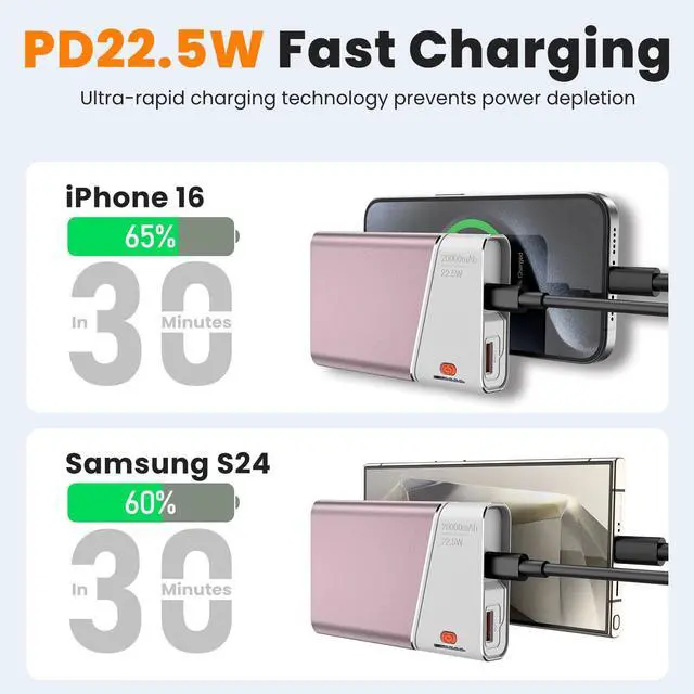 Alt view image 3 of 7 - Portable Charger 20000mAh, 22.5W PD 3.0+QC 4.0 Super Fast Charging Power Bank, Cooler Aerospace Metal Case for iPhone 17 16 15 14, 13 Android iPad Samsung Google Tablet & More, Travel Essential (Pink)