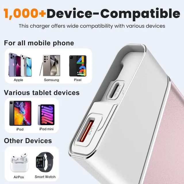 Alt view image 4 of 7 - Portable Charger 20000mAh, 22.5W PD 3.0+QC 4.0 Super Fast Charging Power Bank, Cooler Aerospace Metal Case for iPhone 17 16 15 14, 13 Android iPad Samsung Google Tablet & More, Travel Essential (Pink)