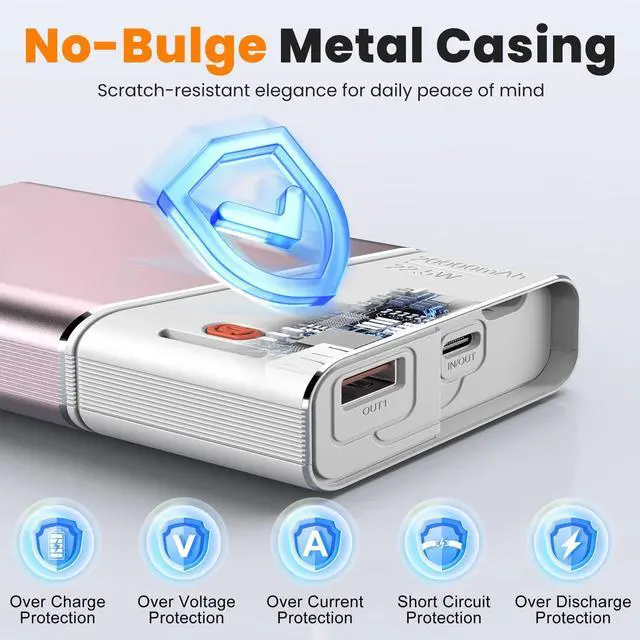 Alt view image 5 of 7 - Portable Charger 20000mAh, 22.5W PD 3.0+QC 4.0 Super Fast Charging Power Bank, Cooler Aerospace Metal Case for iPhone 17 16 15 14, 13 Android iPad Samsung Google Tablet & More, Travel Essential (Pink)