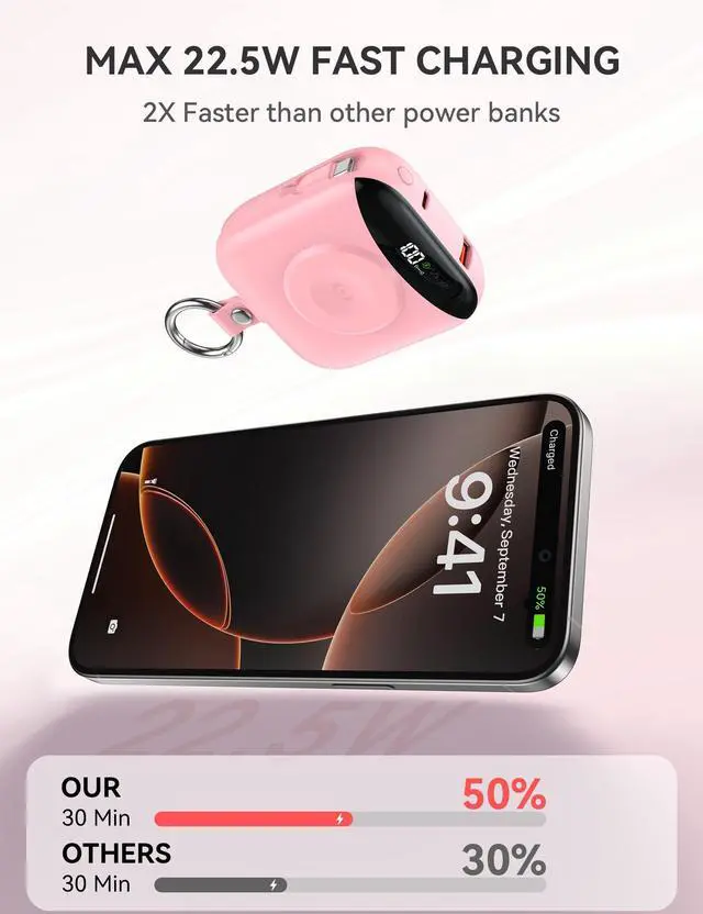 Alt view image 4 of 7 - Portable Charger, 10000mAh 22.5W Fast Charging Power Bank with Built-in Cables, Travel Essentials Battery Pack with LED Display for iPhone, Portable iWatch Charger for 11/10/9/8/7/6/5/4/SE/Ultra Pink