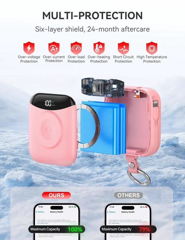 Alt view image 6 of 7 - Portable Charger, 10000mAh 22.5W Fast Charging Power Bank with Built-in Cables, Travel Essentials Battery Pack with LED Display for iPhone, Portable iWatch Charger for 11/10/9/8/7/6/5/4/SE/Ultra Pink
