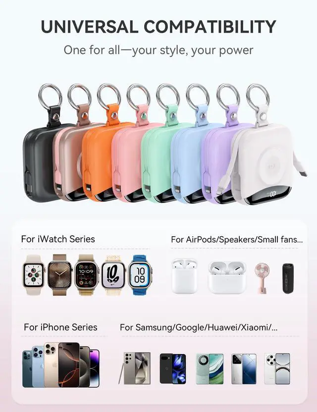Alt view image 7 of 7 - Portable Charger, 10000mAh 22.5W Fast Charging Power Bank with Built-in Cables, Travel Essentials Battery Pack with LED Display for iPhone, Portable iWatch Charger for 11/10/9/8/7/6/5/4/SE/Ultra Pink