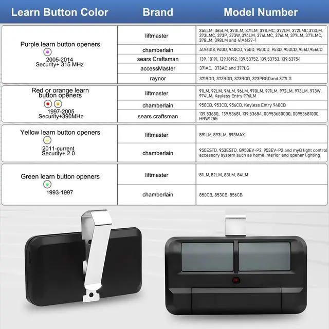 Alt view image 2 of 7 - Upgrade 892lT Garage Door Opener Remote for Liftmaster, 2-Button Security+ 2.0 Learning Remote Control Replaces 972lM 372lM 62lM,Works with Chamberlain Craftsman Dip Switch, Etc. 2pack