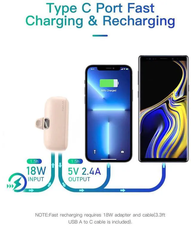 Alt view image 4 of 7 - Portable Charger for iPhone 14/13/12/11 Mini 5000mAh Built-in Lightning Plug Power Bank with LED Display, Fast Charging USB-C Input, Compact Travel Battery Pack, Pink