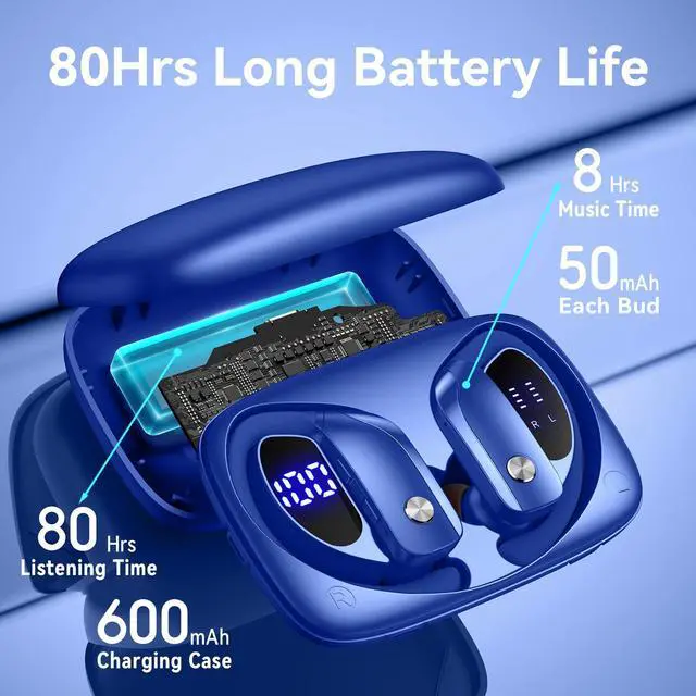 Alt view image 2 of 6 - Ear Buds Wireless Earbuds Bluetooth Headphones with 80H Playtime LED Display Case, Over-Ear Hook with Mic, Stereo Sound, Easy Button Controls, Sports Earphones for Running Workout Gym Blue