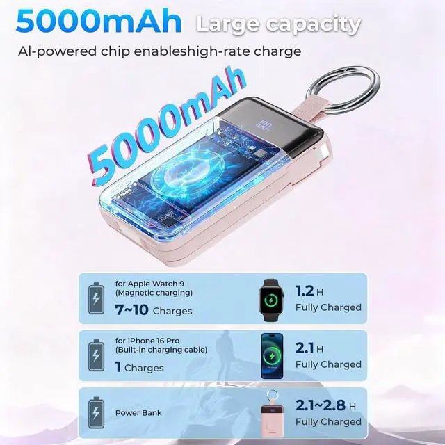 Alt view image 6 of 7 - Portable Charger,5000mAh PD 20W Super Fast Charging Power Bank with Built-in Cables,Travel Keychain Battery Pack for Apple Watch Ultra/11/10/9/8/7/6/SE,iPhone 17/16/15/14/13/12 (Pink)
