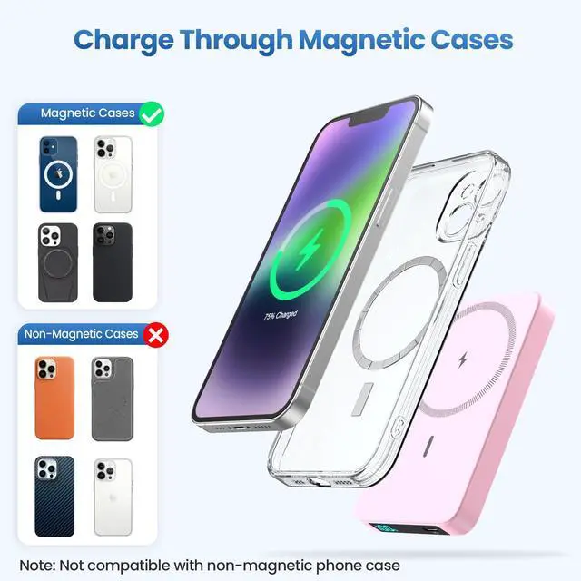 Alt view image 3 of 7 - Magnetic Portable Charger 10800mah for Magsafe Battery Pack, Wireless Power Bank with USB C in&out PD Fast Charging,Travel Essential Phone Battery Charger For iPhone 17/16/15/14/13/12 Series-Pink