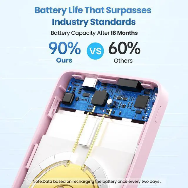 Alt view image 6 of 7 - Magnetic Portable Charger 10800mah for Magsafe Battery Pack, Wireless Power Bank with USB C in&out PD Fast Charging,Travel Essential Phone Battery Charger For iPhone 17/16/15/14/13/12 Series-Pink