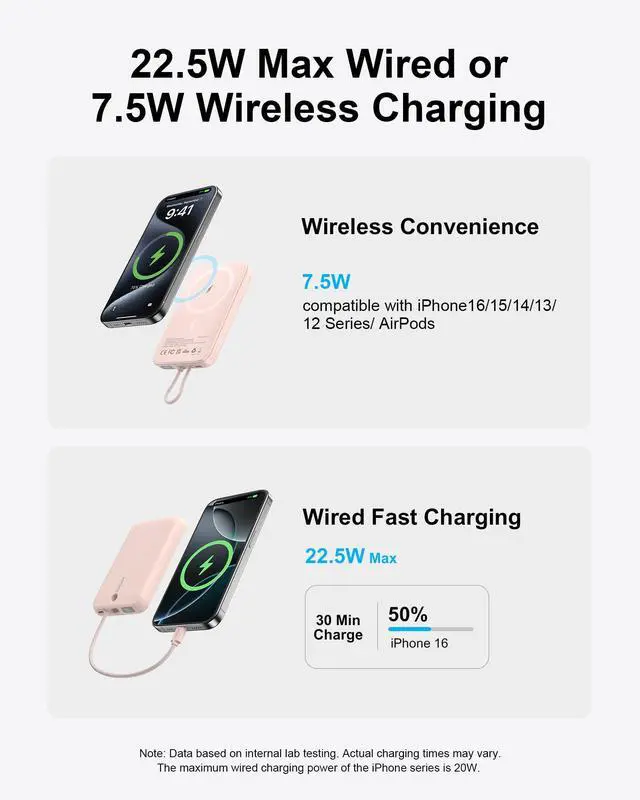 Alt view image 6 of 7 - Wireless Portable Charger, 10000mAh Magnetic Power Bank with Type-C Cable, 22.5W PD Fast Charging Output Portable Battery Pack for iPhone 17/16/15/14/13/12/ All Series, Pink