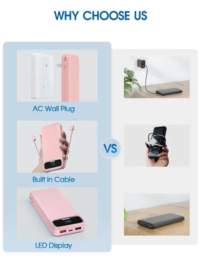 Alt view image 3 of 7 - Portable Charger, 12000mAh 22.5W Fast Charging Power Bank with Built-in Cables & Wall Plug, USB C External Battery Pack with LED Display, Travel Essential Charging Bank for iPhone, iPad, Samsung Pink