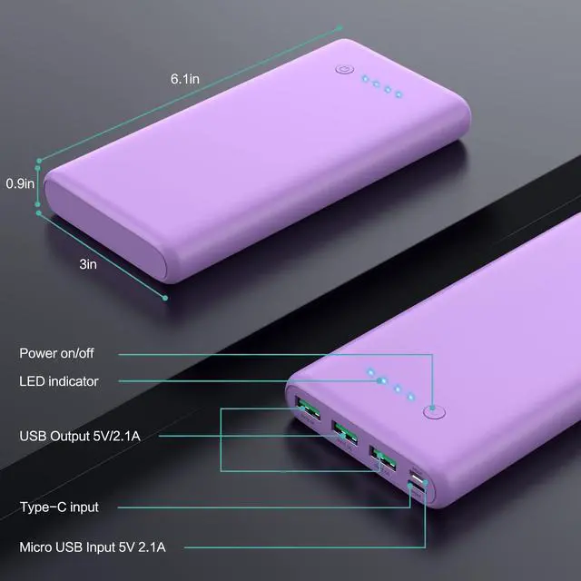 Alt view image 2 of 4 - Portable Charger 36800mAh Power Bank,PD Fast Charging USB C External Battery Pack,4 Outputs 2 Inputs Travel Essentials Portable Phone Charger for iPhone 17/16/15/14/13/12,Galaxy S24 Android Phone etc
