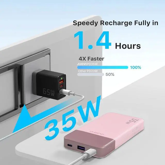 Alt view image 3 of 5 - Power Bank 10000mAh, 35W Portable Charger,Fast Charging Portable Battery Pack with PD 3.0 & QC 4.0, USB C Portable Power Bank for iPhone 15 14 13 Series, Galaxy, Tablet, Switch, and More