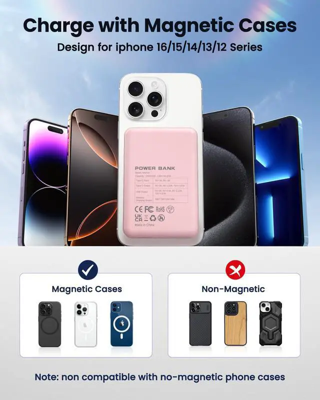 Alt view image 6 of 7 - for Magsafe Battery Pack 12000mAh Magnetic Power Bank Portable Charger 20W USB C Fast Charging Wireless Charger for iPhone 17/16/15/14/13/12