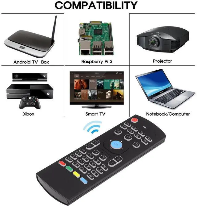 Alt view image 6 of 7 - Air Mouse,MX3 Pro Backlit Mini Keyboard Remote Control,Mini Wireless Keyboard & IR Learning Air Mouse Remote,Compatible for Raspberry Pi, Android TV Box, Projector,HTPC, Window, Mac OS