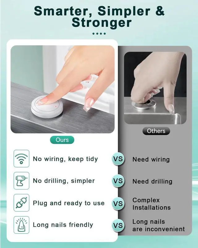 Alt view image 2 of 7 - Wireless Garbage Disposal Switch Kit, Remote Control Outlet, Garbage Disposal Button, 500ft RF Range Waterproof, 15A 1500W, No Drilling Sink Top, for Food Waste Disposer and Home Appliances