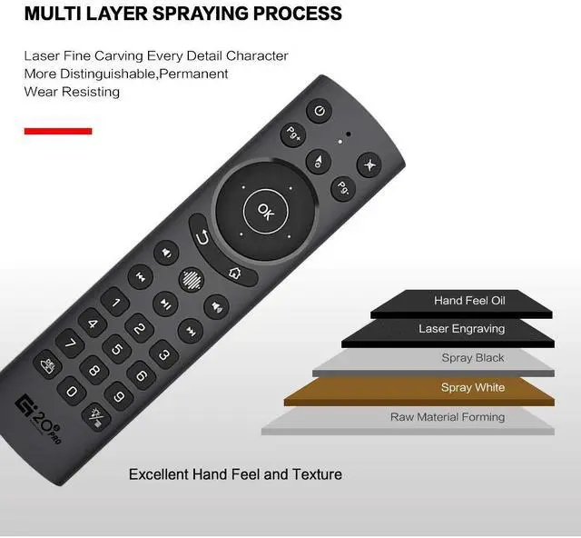 Alt view image 5 of 7 - Backlit Voice Remote Control,USB Wireless Voice Control Sensing 2.4G Air Remote Mouse with IR Learning for PC,Projector,Smart TV,Android TV Box,Nvidia Shield(G20S Pro)
