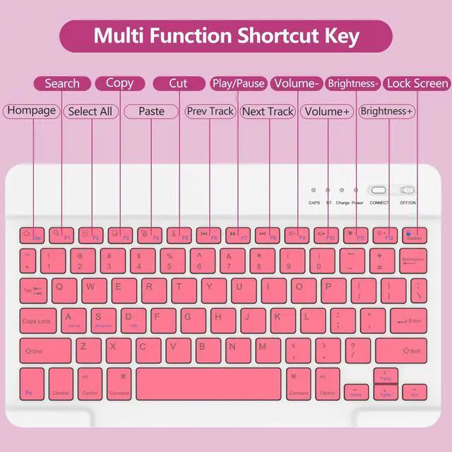 Alt view image 5 of 7 - for iPad 9th Generation Case with Keyboard, for iPad 8th 7th Generation Case with Keyboard (Wireless Detachable & Pencil Holder), iPad 10.2"/iPad Air 10.5"(3rd Gen)/iPad Pro 10.5" (Watermelon)