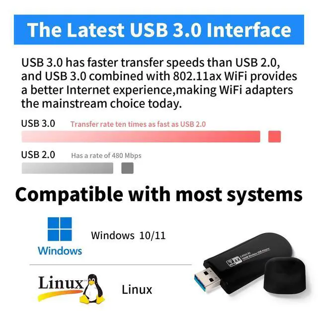 Alt view image 5 of 6 - WiFi Adapter for Desktop PC and Laptop Ultra-Fast 1800Mbps Wi-Fi 6 USB Wireless Network Adapter, Dual Band 2.4/5GHz,Compatible with Windows 11/10 Built in High Gain Antenna