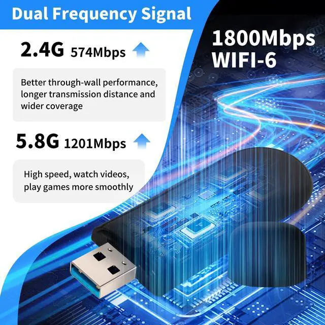 Alt view image 3 of 6 - WiFi Adapter for Desktop PC and Laptop Ultra-Fast 1800Mbps Wi-Fi 6 USB Wireless Network Adapter, Dual Band 2.4/5GHz,Compatible with Windows 11/10 Built in High Gain Antenna