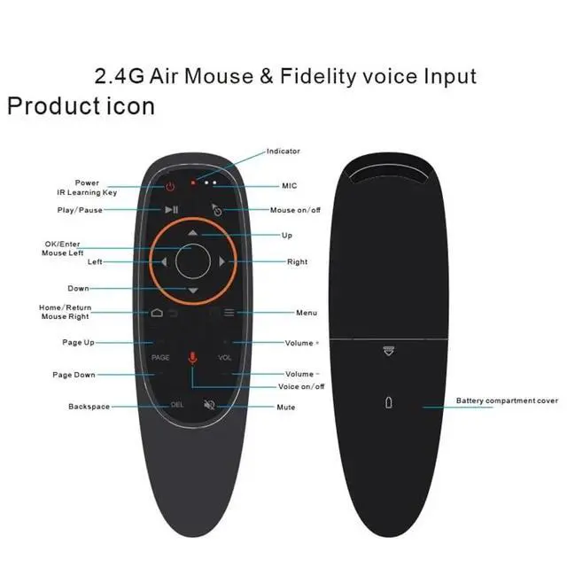 Alt view image 5 of 5 - Air Mouse Voice Remote Control 2.4G Wireless Gyroscope IR Learning for H96 MAX X88 PRO Android TV Box HK1