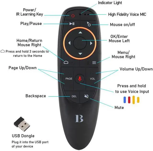 Alt view image 3 of 7 - Air Mouse Remote Control, Voice Remote 2.4G RF Wireless Remote Control with 6-Axis Gyroscope IR Learning, USB Air Mouse Remote for PC Smart TV Android TV Box HTPC Laptop Projector Android Windows