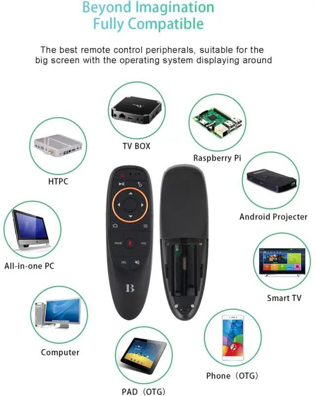 Alt view image 6 of 7 - Air Mouse Remote Control, Voice Remote 2.4G RF Wireless Remote Control with 6-Axis Gyroscope IR Learning, USB Air Mouse Remote for PC Smart TV Android TV Box HTPC Laptop Projector Android Windows