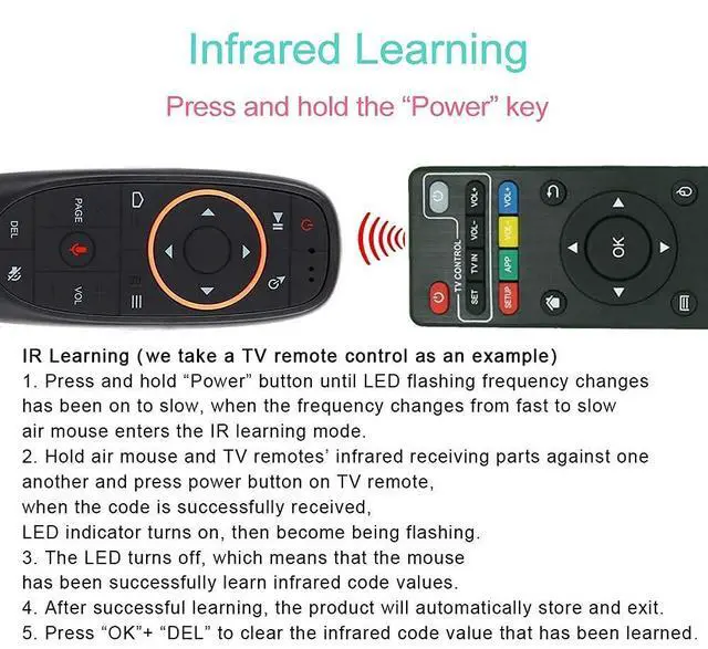 Alt view image 7 of 7 - Air Mouse Remote Control, Voice Remote 2.4G RF Wireless Remote Control with 6-Axis Gyroscope IR Learning, USB Air Mouse Remote for PC Smart TV Android TV Box HTPC Laptop Projector Android Windows
