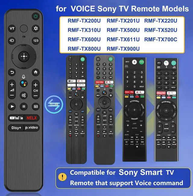 Alt view image 4 of 6 - Replacement Voice Remote Control for All Sony TV, RMF-TX800U Remote Control for Sony Bravia Google 4K UHD LED LCD HD Smart TVs, with Voice Function, with 4 Shortcut Buttons