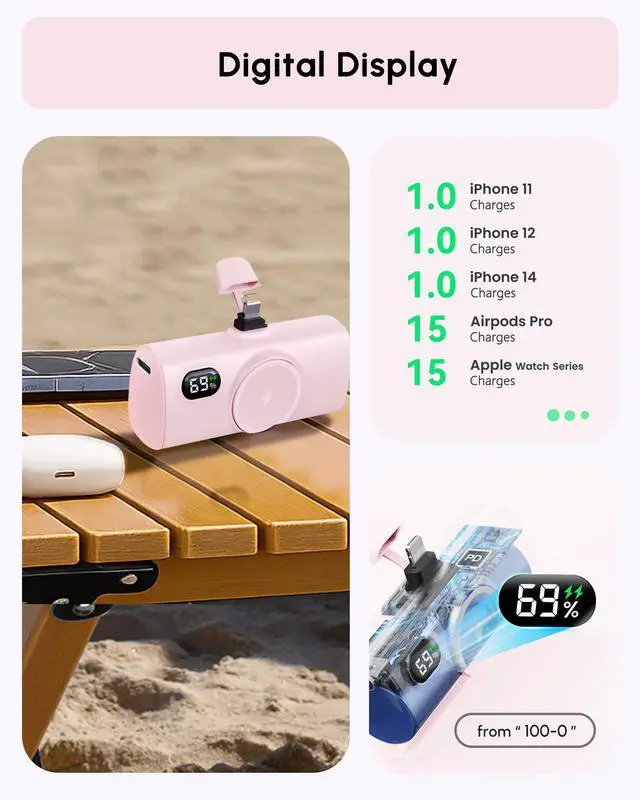 Alt view image 7 of 7 - Small-Sized Pink Portable Charger for iPhone 12 mini/13 pro max, 5000mah Handy Backup Battery Pack for iPhone 14 plus, Ultra-compact Pinky Power Bank External Phone Battery Charger for Lightning Port