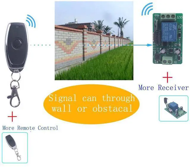 Alt view image 6 of 7 - DC 12V 10A Relay Switch 1CH Wireless Remote Control Switch 433MHz Transmitter Receiver Momentary/Toggle Switch 12V Opener Garage Door keypad Universal Wireless ON Off (2* Control+1* Receiver)
