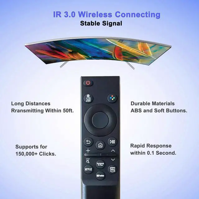 Alt view image 5 of 6 - (Pack of 2) Replacement Remote for Samsung TV BN59-01484A, IR Infrared Control with Netflix YouTube Prime Video Buttons, Compatible with Samsung Crystal UHD 4K Smart TV,No Voice
